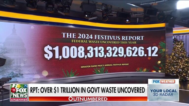 Government waste report uncovers more than $1 trillion spent by Biden admin