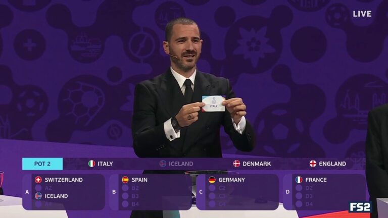 Italy, Iceland, Denmark, England selected from Pot 2 | UEFA Women's Euro 2025 Draw