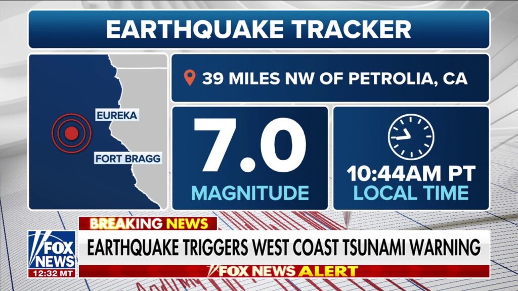 California, Oregon coast under tsunami warning after 7.0 magnitude earthquake