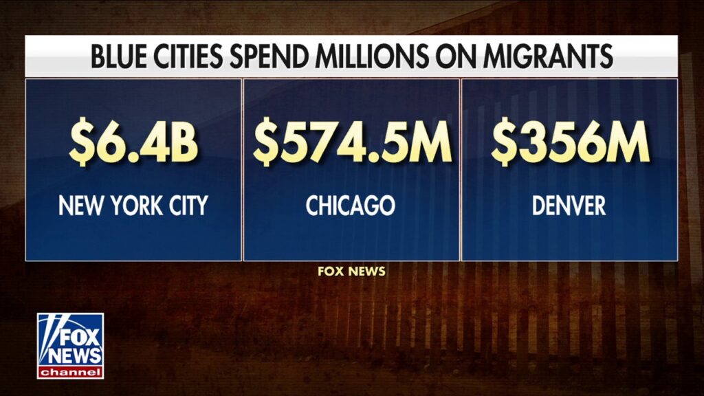 Migrant crisis reportedly cost taxpayers $182 billion in 2023