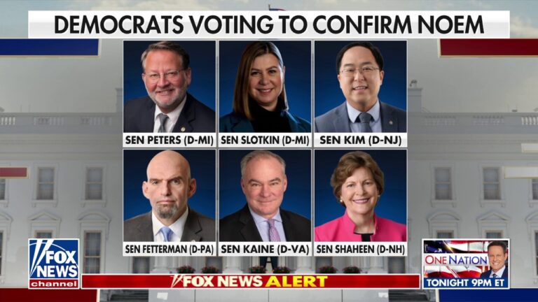 Six Democrats vote to confirm Trump DHS secretary nominee Kristi Noem