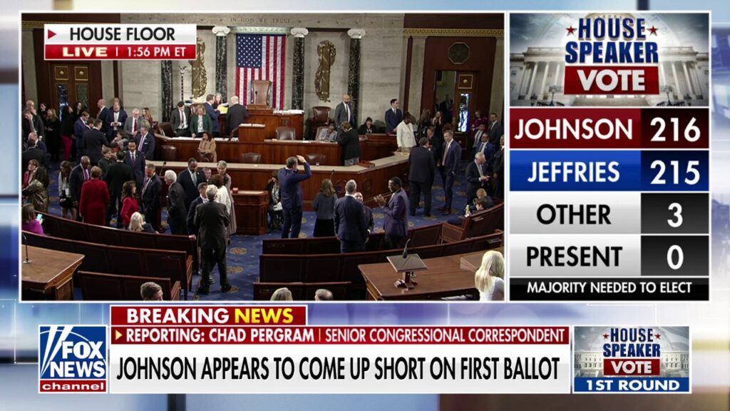 Mike Johnson appears to fall short in first House speaker vote