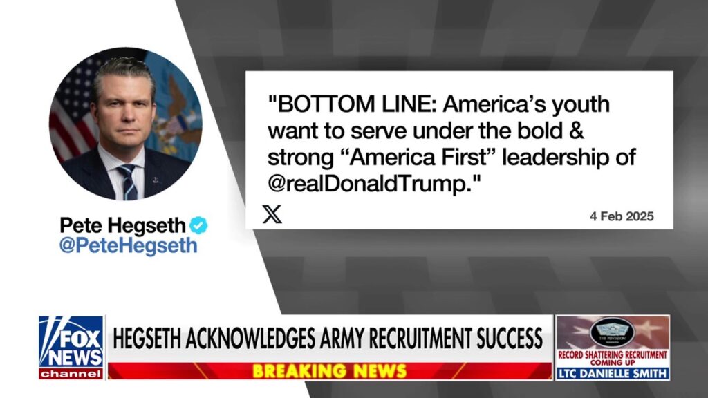 Army recruitment surges to 15-year high under Trump administration