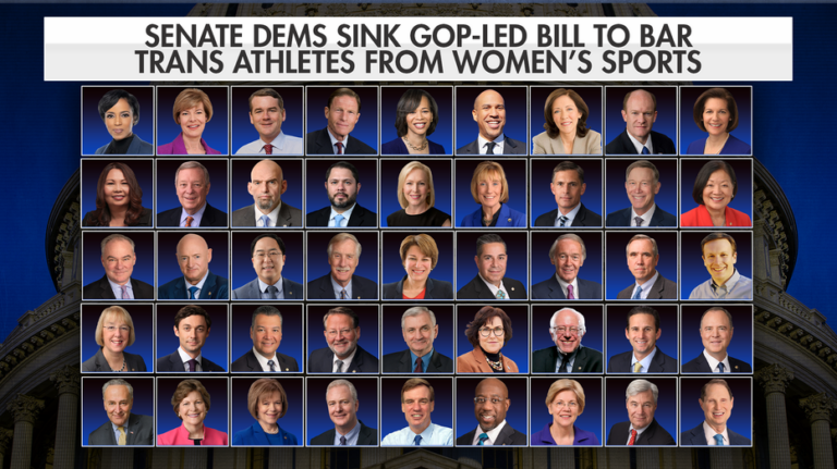 Bill to prevent males from women's sports receives no support from Senate Dems: Who were they?