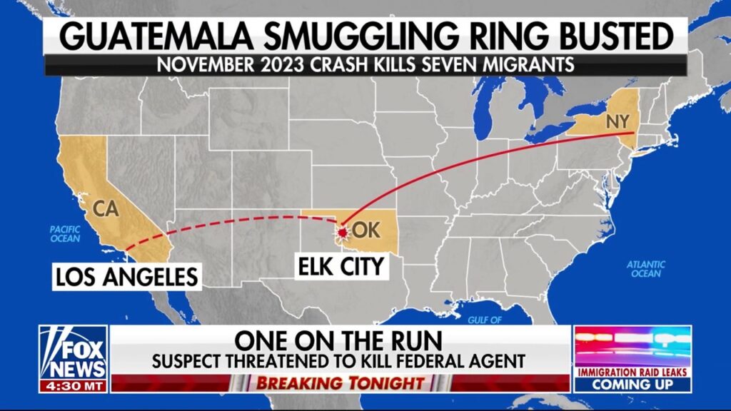 Authorities bust human smuggling operation