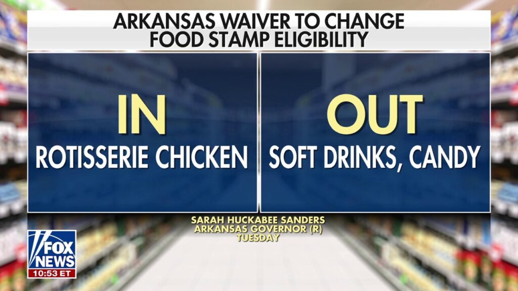Republican governors move to limit sugary items from SNAP benefits