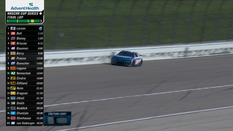 FINAL LAPS: Kyle Larson takes checkered flag at AdventHealth 400 at Kansas | NASCAR on FOX