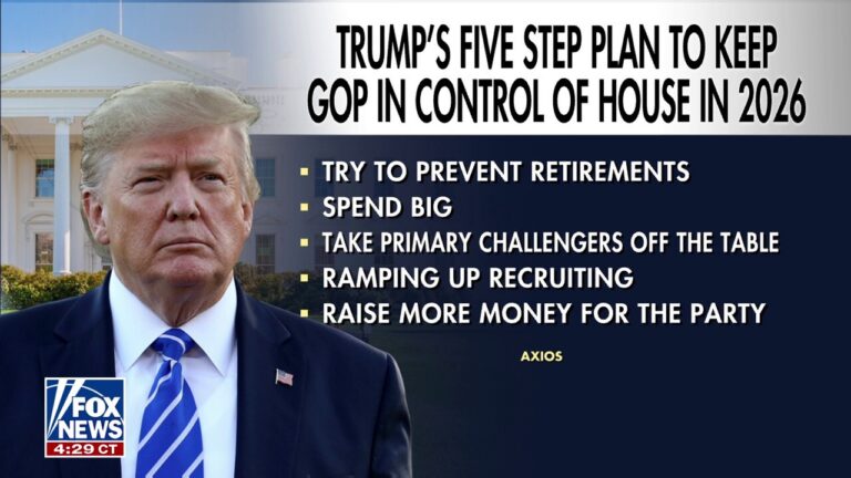 Trump launches five-step plan to retain GOP control of the House: Report