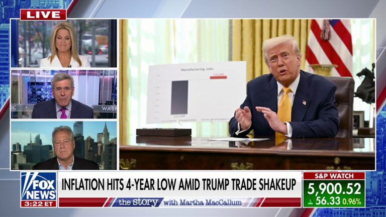 'BETTER OFF TODAY': Economists unpack decreasing inflation