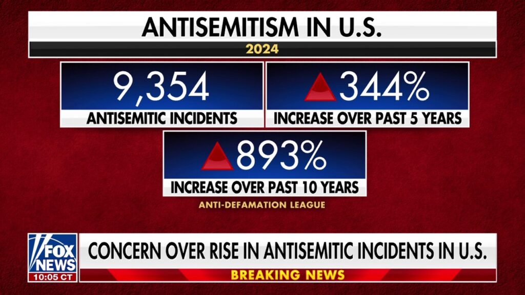 Former FBI special agent breaks down Boulder antisemitic terror attack