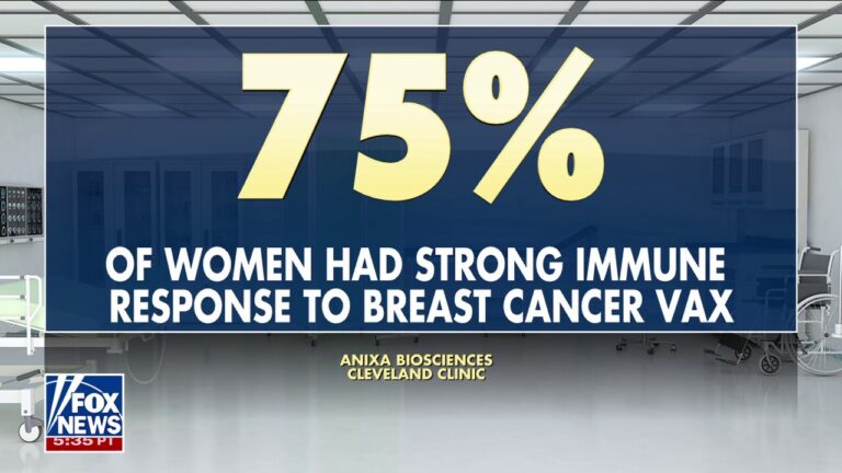 Breakthrough vaccine aims to prevent and treat breast cancer