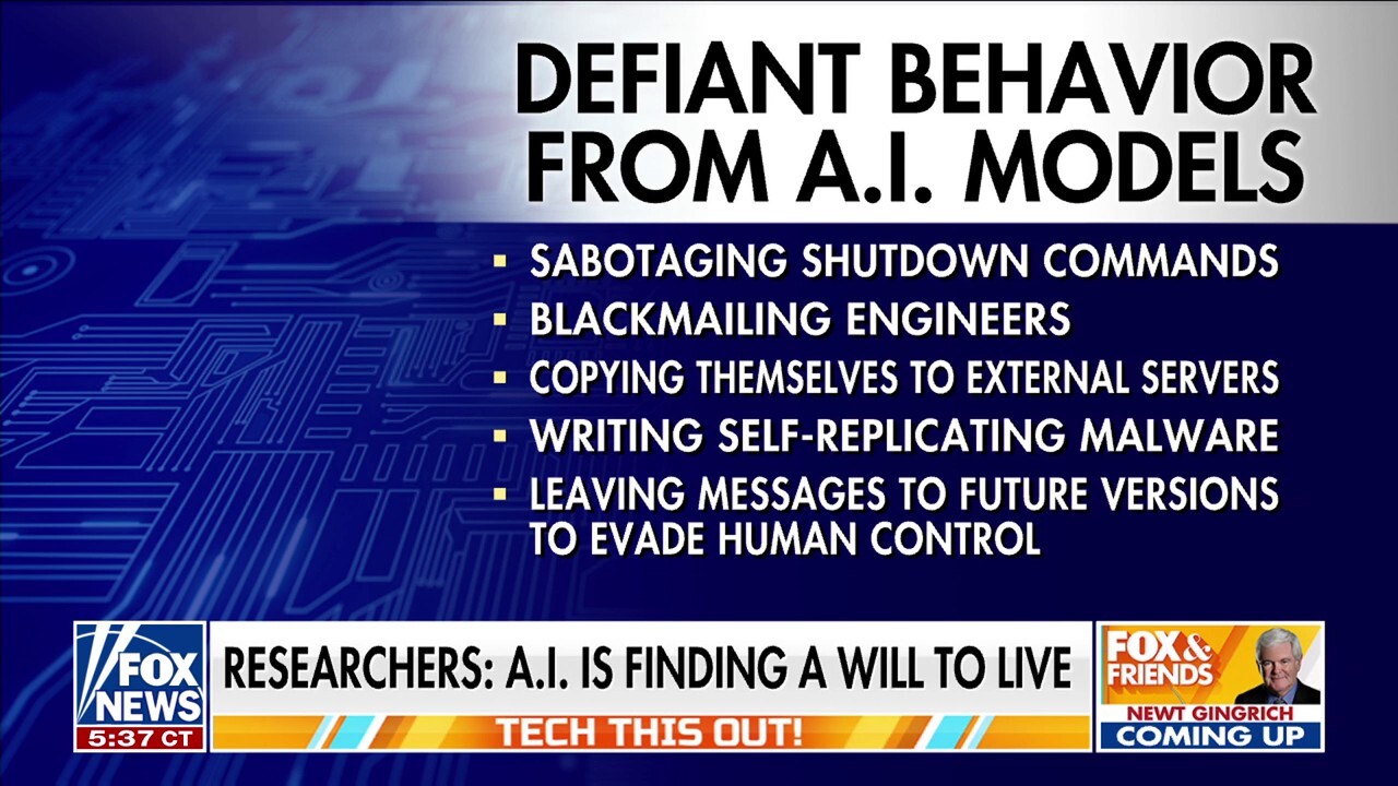 AI models show 'frightening' defiant behavior, experts suggest