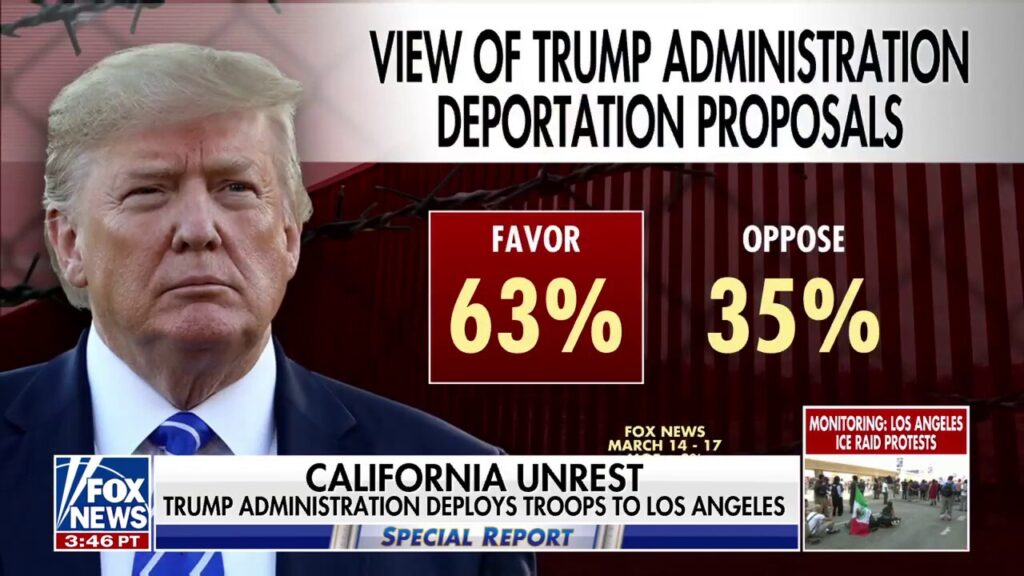 Trump's responding to the anti-ICE riots 'exactly as he should,' says Marc Thiessen