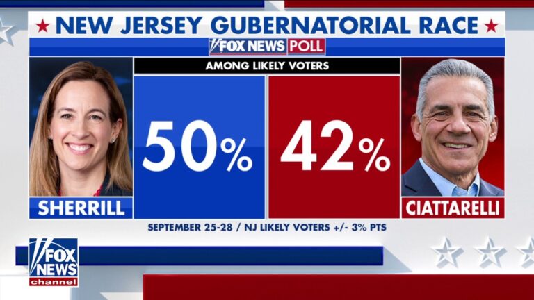 Ciattarelli fields questions from NJ constituents as gov race heats up