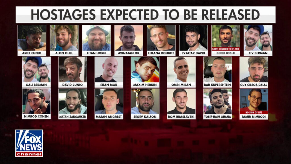 Historic road to freedom: Inside the last remaining Israeli hostages' release by Hamas