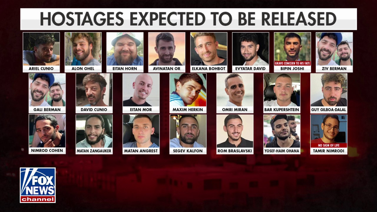 Historic road to freedom: Inside the last remaining Israeli hostages' release by Hamas