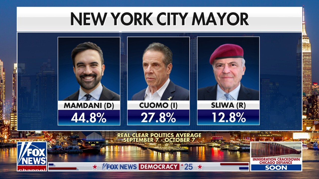 Zohran Mamdani's positions are the 'same old' positions we've heard from the Left, Brit Hume says