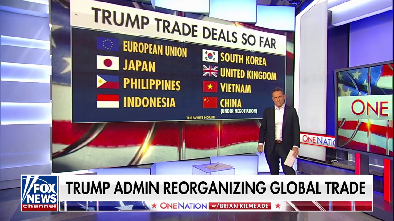 Trump's moving at a stunning speed: Brian Kilmeade