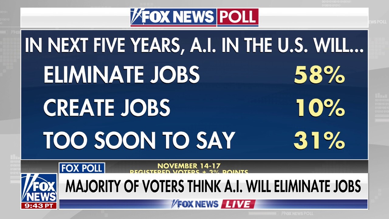 Expert predicts AI will create ‘untold jobs’