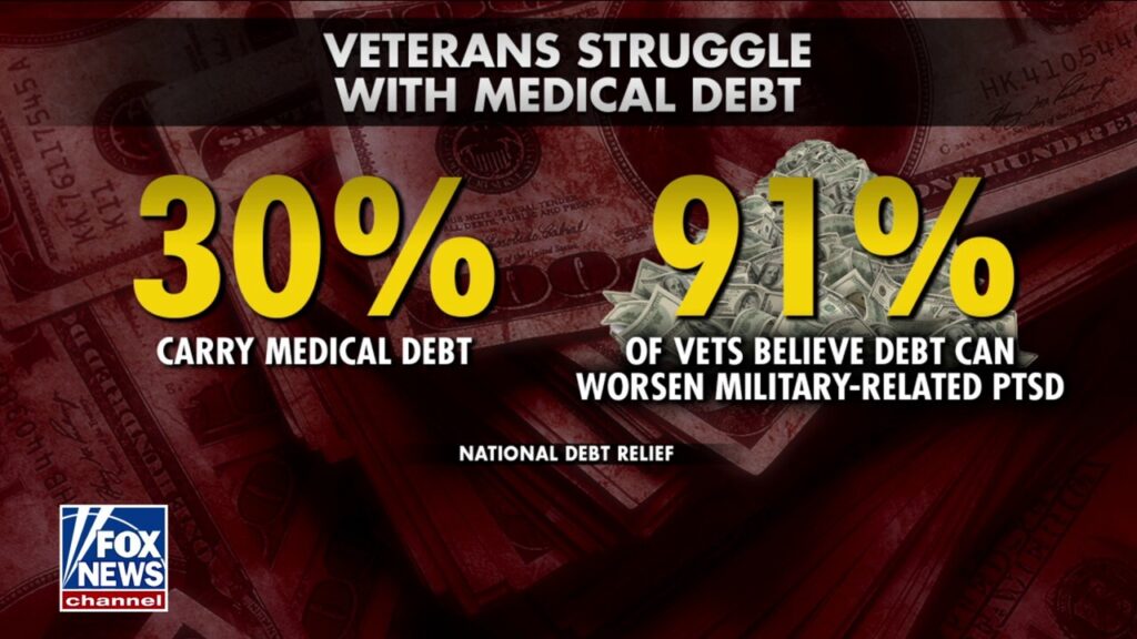 Vet-owned businesses working to cut veterans' medical costs