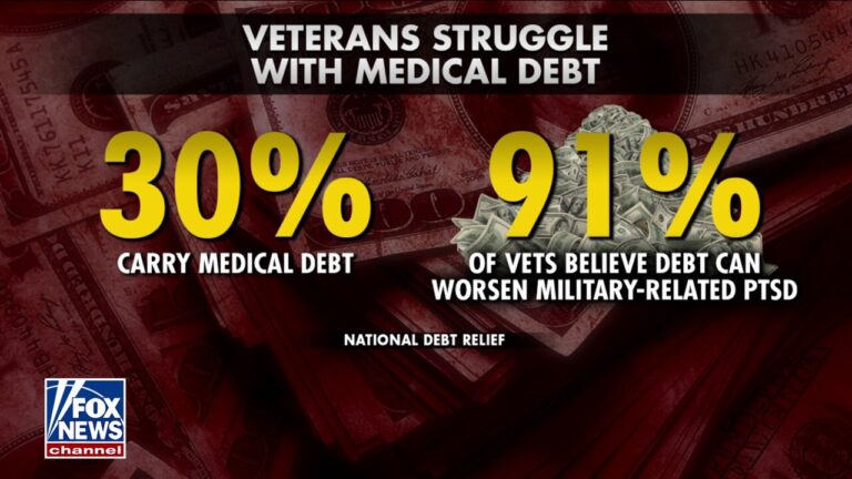 Vet-owned businesses working to cut veterans' medical costs
