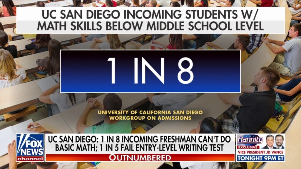 UCSD releases 'appalling' report on declining student math proficiency