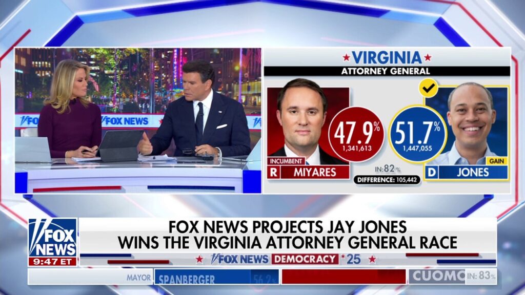 Jay Jones elected VA attorney general, Fox News projects