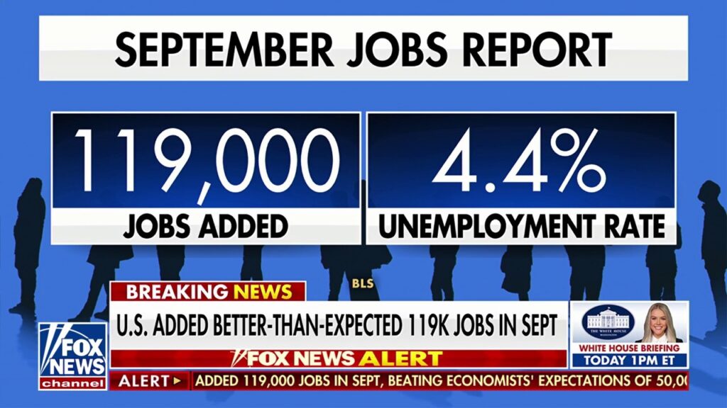 September jobs report 'much better than expected,' Maria Bartiromo says: 'Good news'