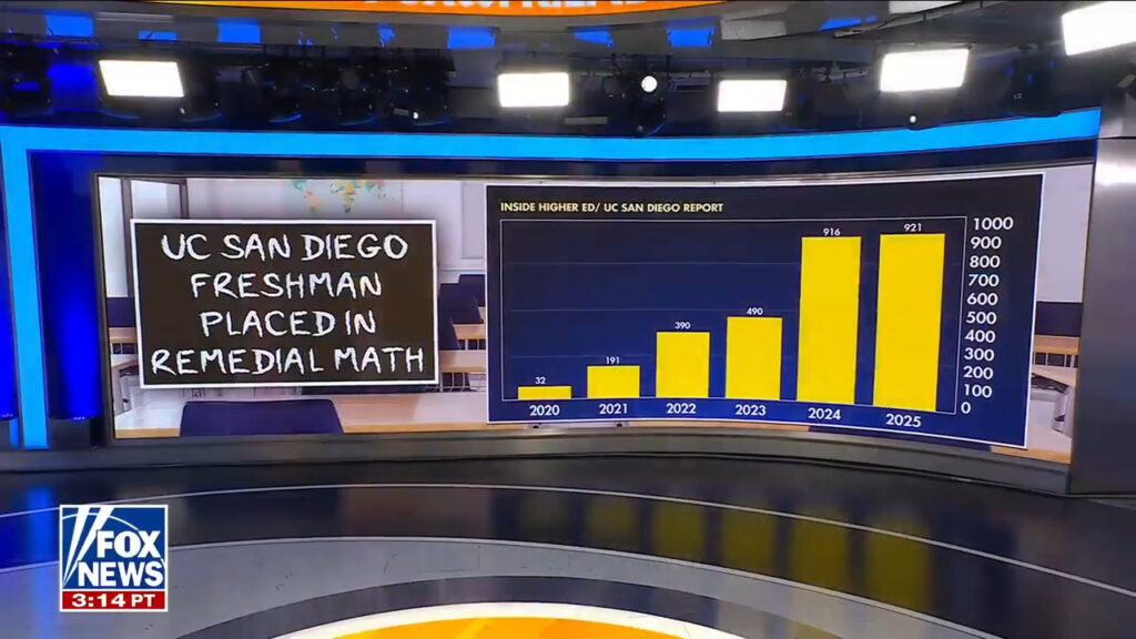 UC San Diego freshmen struggle with basic math after dropping test score requirements