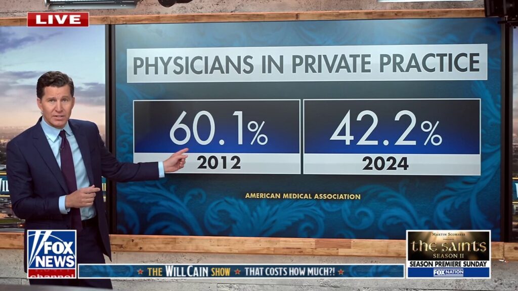 Will Cain breaks down Obamacare by the numbers