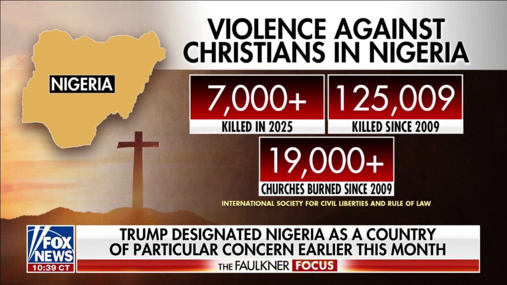 Trump warns Nigeria over slaughter of Christians as calls for action grow