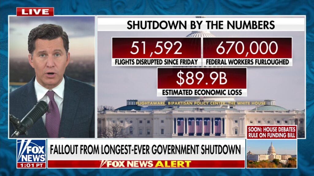 Looking at the government shutdown’s fallout in numbers