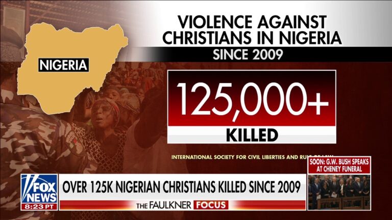 Nicki Minaj and Trump administration put spotlight on persecution of Christians in Nigeria