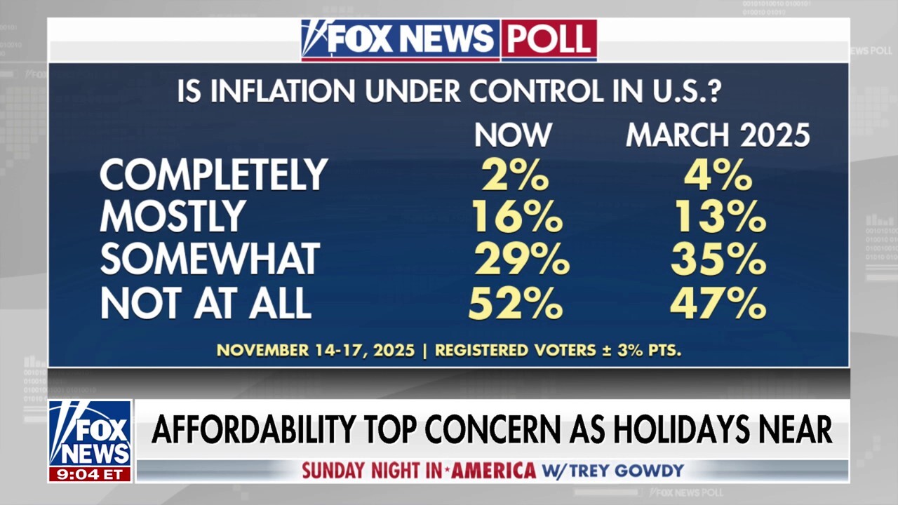 Americans are generally not feeling the 'wealth effect' of the market, says Charles Gasparino
