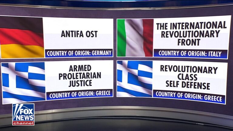 Trump takes Antifa fight abroad with foreign terrorist designation