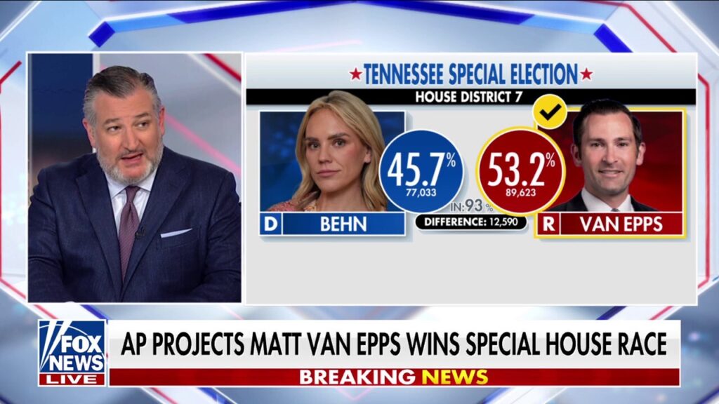 Matt Van Epps wins special House race in Tennessee, AP projects