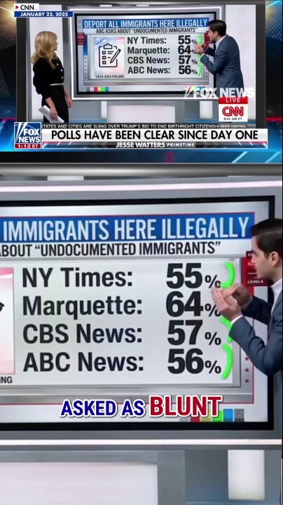 CNN pollster REVEALS voters siding with Trump
