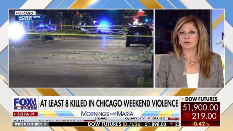 Trump's Chicago CRIME FIX: Pritzker needs to CALL HIM